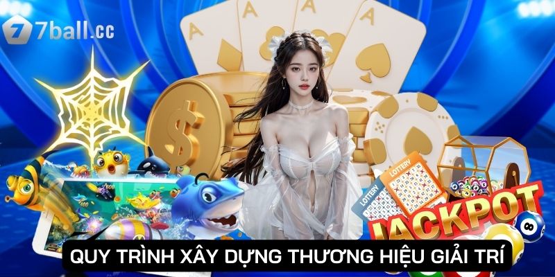 Quy trình xây dựng thương hiệu giải trí
