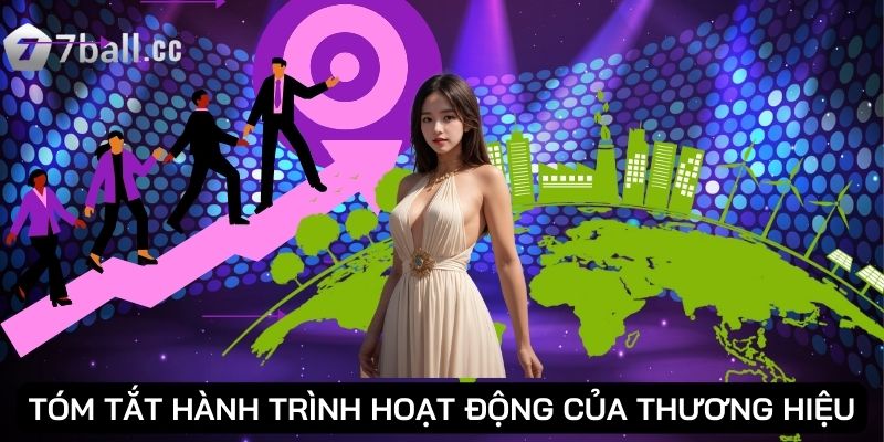 Tóm tắt hành trình hoạt động của thương hiệu