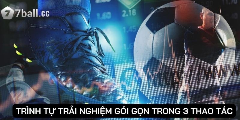 Trình tự trải nghiệm gói gọn trong 3 thao tác